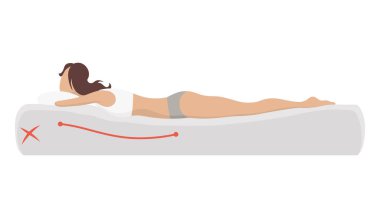 Uykusuz vücut duruşu. Yataklarda ve yastıklarda pek de sağlıklı bir uyku pozisyonu yok. Sırtın ve boynun sağlığını düşünüyorum. Vektör illüstrasyonu.