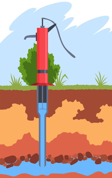 Water supply wells system. Structure of soil and underground water, supplying water to house. Layers of land with underground rivers. Cartoon flat vector illustration.