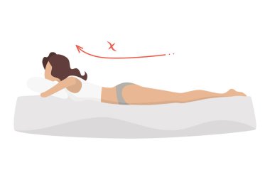 Uykusuz vücut duruşu. Yataklarda ve yastıklarda pek de sağlıklı bir uyku pozisyonu yok. Sırtın ve boynun sağlığını düşünüyorum. Vektör illüstrasyonu.
