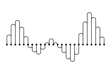 Ses dalgası. Ses dijital dengeleyici teknolojisi, müzikal darbe vektör illüstrasyonu. Ses çizgisi dalga formu ya da ses düzeyi sembolü. Eğimli radyo dalgası.
