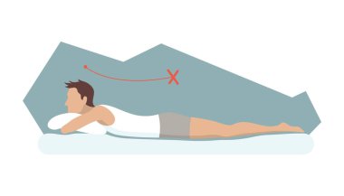 Uykusuz vücut duruşu. Yataklarda ve yastıklarda pek de sağlıklı bir uyku pozisyonu yok. Sırtın ve boynun sağlığını düşünüyorum. Vektör illüstrasyonu