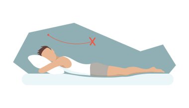 Uykusuz vücut duruşu. Yataklarda ve yastıklarda pek de sağlıklı bir uyku pozisyonu yok. Sırtın ve boynun sağlığını düşünüyorum. Vektör illüstrasyonu