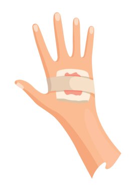 Eller yaralı cilt ve bandaj prosedürleri. Yara için ilk yardım. İlaç tedavisi ya da tedavi. İnsan el travması için ilk acil yardım..