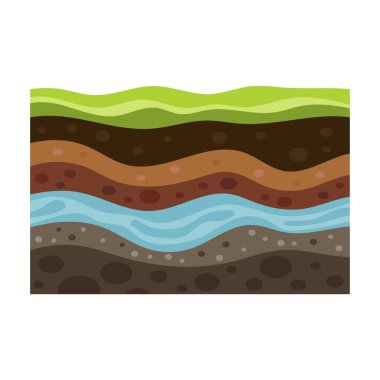 Toprak katmanı bilgisi, toprak altı arazi ve yer altı, vektör kesiti, jeoloji toprak katmanı ve toprak yapı diyagramı organik üst toprak, yeraltı suyu ve kahverengi toprak katmanı.