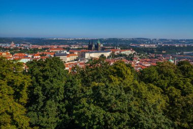 Yüksek görüş açısına sahip panoramik bir şehir manzarası, kırmızı çatılı binalar, büyük bir yapı kompleksi ve açık mavi gökyüzünün altında uzak bir ufuk çizgisi olan geniş bir şehri gösteriyor..