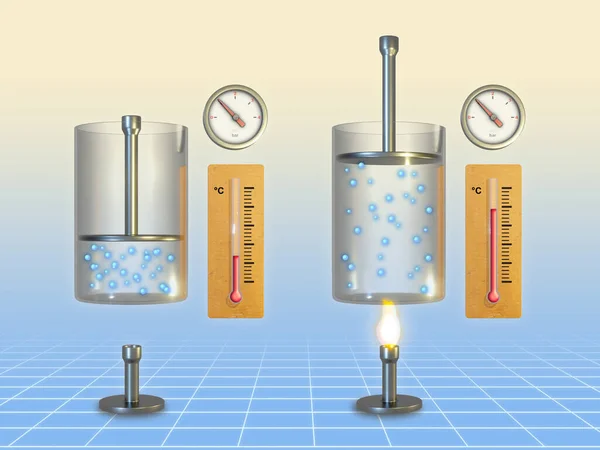 Νόμος Του Καρόλου Πώς Αέριο Τείνει Επεκτείνεται Όταν Θερμαίνεται Ψηφιακή — Φωτογραφία Αρχείου