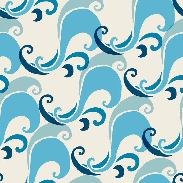 Abstract Sea Wave Style Seamless Pattern Illustration Background Waving Water — Stock Vector