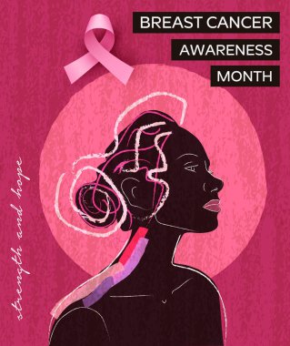 Meme Kanseri Farkındalığı Ay vektör kartı çizimi. Soyut kadın silueti, renkli grunge arkaplan, satır sanatı fırçası ve metin. Ekim kampanyası konsepti, önleme veya kadın sağlık hizmetleri için şablon tasarımı.