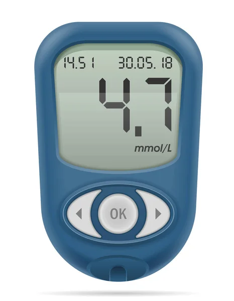 Medyczne Glukometr Dla Diabetyków Wektor Ilustracja Białym Tle — Wektor stockowy