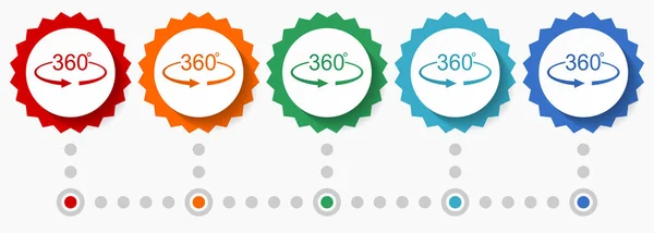 Панорама 360 Векторний Іконний Набір Барвистий Інфографічний Шаблон Набір Пласких — стоковий вектор