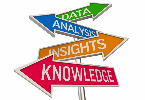 Data Information Insights Knowledge Arrow Signs Learn Direction 3d Illustration