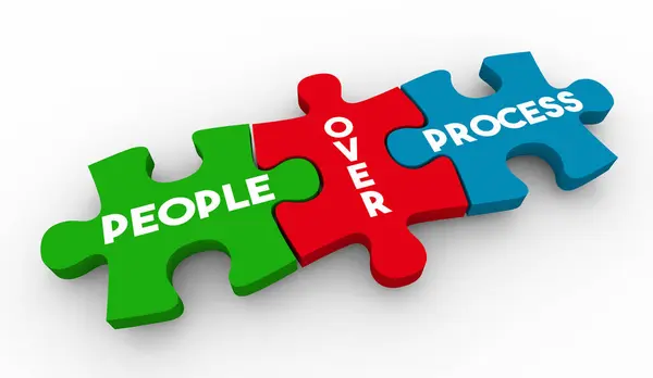 People Process Puzzle Pieces Prioritize Zákazníci Týmy Zaměstnanci Top Core Royalty Free Stock Fotografie
