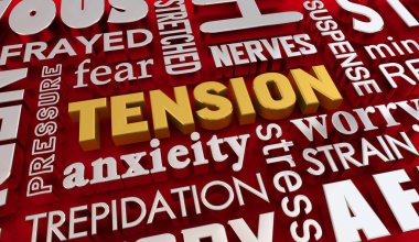 Gerilim Gerginliği Korku Gerilim Kelimeleri Kolaj Metni 3d İllüstrasyonu