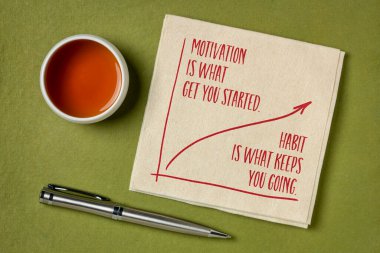 Motivasyon sizi başlatır, alışkanlık devam etmenizi sağlar. Peçete, iş, kariyer ve kişisel gelişim konsepti üzerine ilham verici bir not.