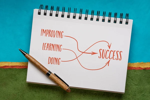 Improving Learning Doing Leading Success Inspirational Sketch Notebook — Stock Photo, Image