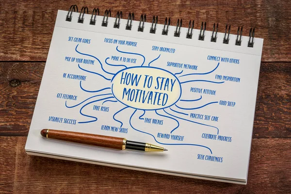 How Stay Motivated Mind Map Sketched Spiral Notebook Business Work — Stock Photo, Image