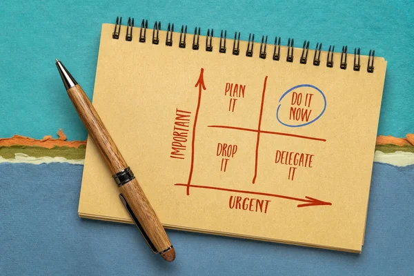 Urgent Important Eisenhower Matrix Sketch Notebook Productivity Task Management Concept — Stock Photo, Image