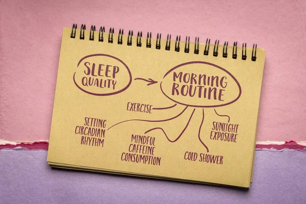 概日リズムを設定し 夜の睡眠の質を向上させるための朝のルーチン ノートブックのマインドマップスケッチ 健康的なライフスタイル セルフケア パーソナル開発コンセプト — ストック写真