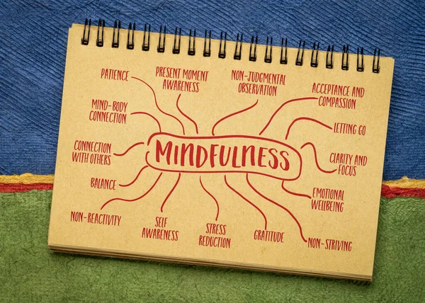 Mindfulness Μυαλό Σκίτσο Χάρτη Ένα Σημειωματάριο Κατά Αφηρημένο Τοπίο Χαρτί — Φωτογραφία Αρχείου