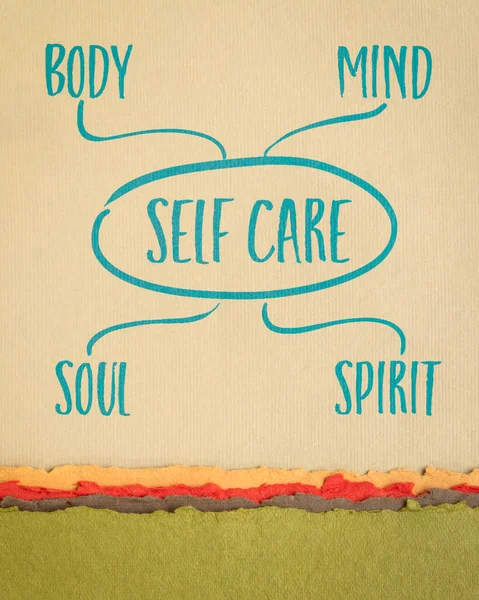Selbstpflege Für Körper Geist Seele Und Geist Mindmap Skizze Auf — Stockfoto