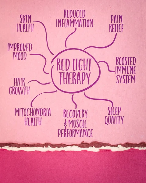 Beneficios Para Salud Terapia Luz Roja Bosquejo Del Mapa Mental — Foto de Stock