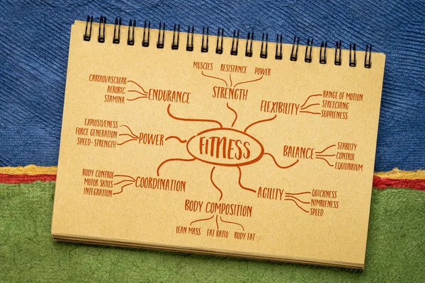 Fitness Concept Mind Map Schets Een Spiraal Notebook Verschillende Aspecten — Stockfoto