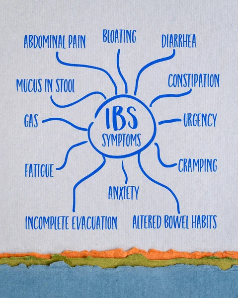 Ibs過敏性腸症候群症状 インフォグラフィックやマインドマップのスケッチアートペーパー 消化管と腸の健康の概念 — ストック写真