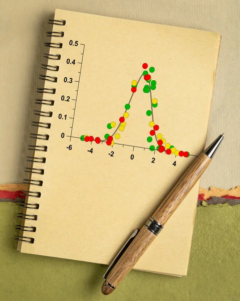 ノート ビジネス 統計の概念におけるガウス分布やベル曲線に従うデータのグラフです — ストック写真