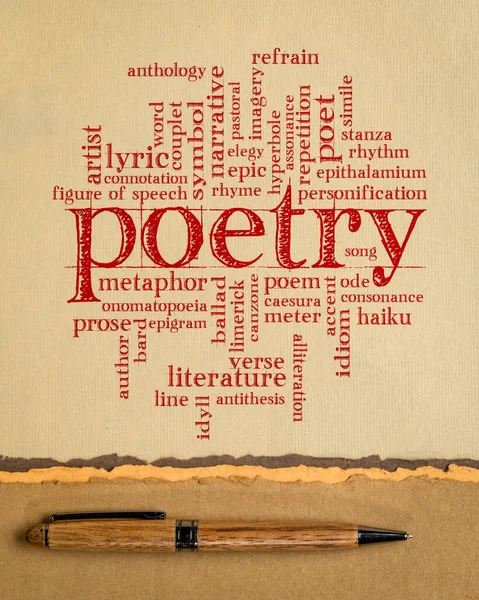 Słowo Poezja Chmura Pismo Ręczne Ręcznie Robionym Papierze Artystycznym Terminy — Zdjęcie stockowe