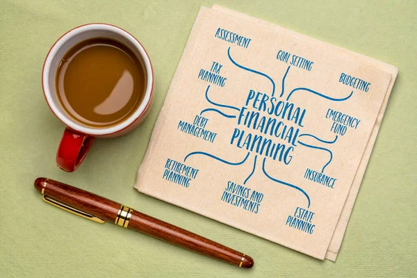 Personal Financial Planning Infographics Mind Map Napkin Finance Concept — Stock Photo, Image