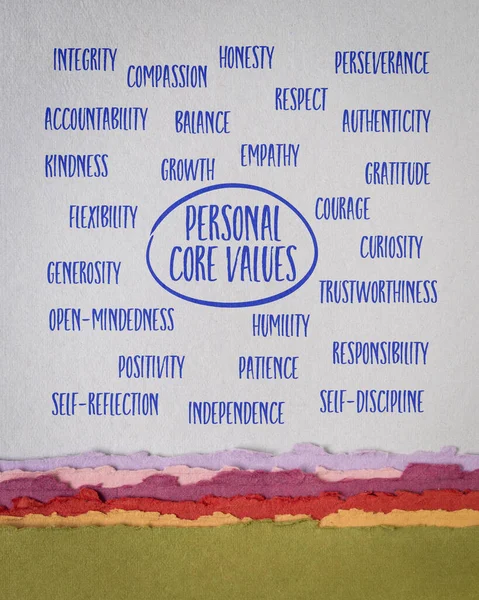 Word Cloud Potential Personal Core Values Text Art Paper Personal — Stock Photo, Image
