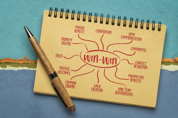 Win Win Strategy Infographics Mind Map Sketch Spiral Notebook Business — Stock Photo, Image