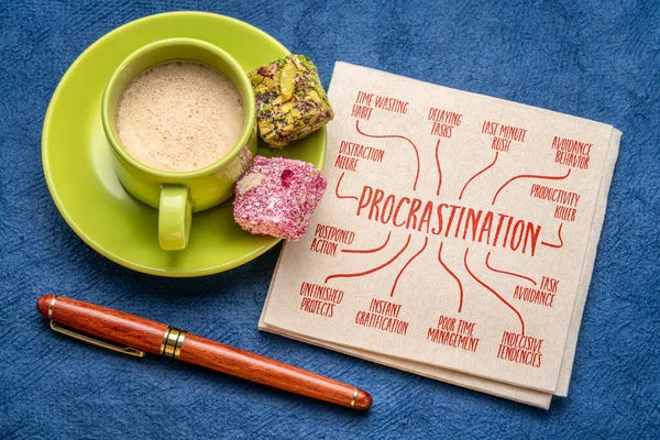 Infográficos Procrastinação Esboço Mapa Mental Guardanapo Conceito Produtividade Gerenciamento Tempo — Fotografia de Stock