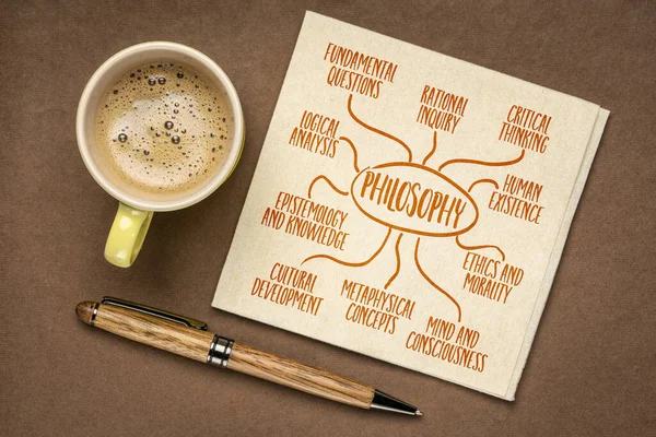 Filosofia Infografica Schizzo Mappa Mentale Tovagliolo Con Caffè Concetto Educativo — Foto Stock