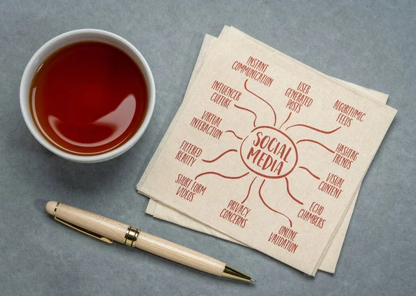 Infográficos Mídia Social Esboço Mapa Mental Guardanapo Com Chá Comunicação — Fotografia de Stock