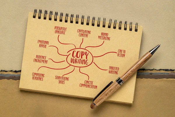 Infografías Copywriting Bosquejo Mapas Mentales Cuaderno Espiral Concepto Marketing Branding — Foto de Stock