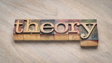 Harf basımı ahşap tipi, bilim ve eğitim kavramındaki teori kelimesi soyut