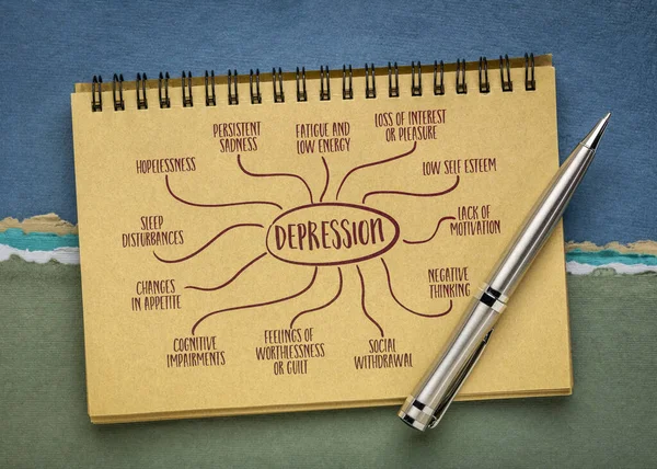 Depression Infographics Mind Map Sketch Spiral Notebook Emotional Psychological Phenomenon — Stock Photo, Image