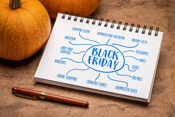 Black Friday Traditionelles Shopping Event Thanksgiving Wochenende Infografiken Oder Mindmap — Stockfoto