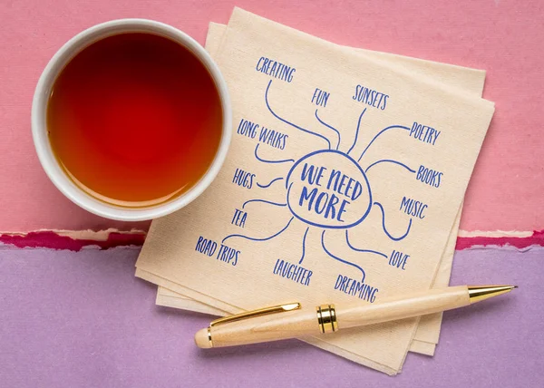 Mind Map Doodle Napkin Cup Tea What Need More Love — Stock Photo, Image