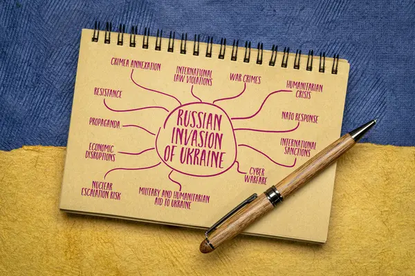 Russian Invasion Ukraine Infographics Mind Map Sketch Notebook Paper Abstract — Stock Photo, Image