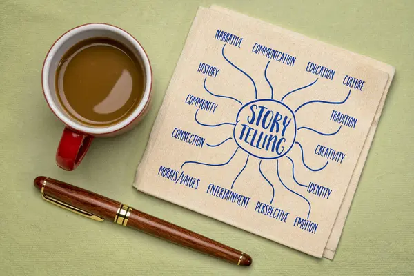 Storytelling Infographics Mind Map Sketch Napkin Coffee Story History Tradition — Stock Photo, Image