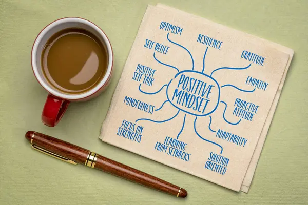 积极向上的心态 用咖啡 积极态度和个人发展概念在餐巾纸上画出的心路图草图 — 图库照片