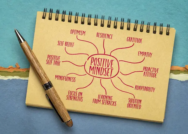 Mentalidad Positiva Infografías Del Bosquejo Del Mapa Mental Cuaderno Espiral —  Fotos de Stock