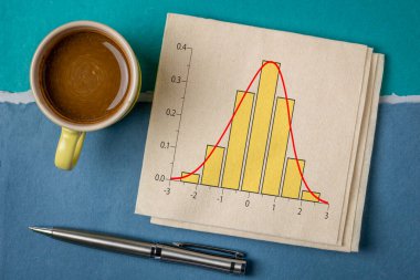 Gaussian, bell veya normal dağılım eğrisi ve histogram kahve, iş veya bilim veri analizi kavramına sahip bir naokin grafiği