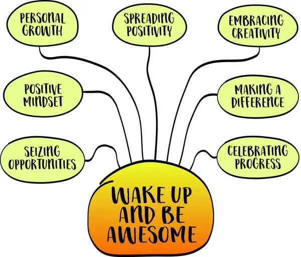 Wake Awesome Concept Encapsulates Idea Embracing Each Day Enthusiasm Purpose — Stock Vector