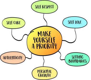 Kendinizi öncelikli bir konsept haline getirin, kendine bakmanın önemi, kendine saygı, ve kendini sevme, vektör çizimi