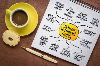 strategies to embrace change, business and personal development concept, sketch mind map infographics in a notebook
