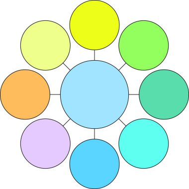 Zihin haritası-şablon-8 daireler