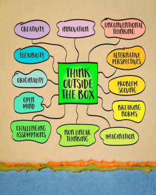 think outside the box, powerful theme that encourages creativity, innovation, and unconventional problem solving, sketch mind map infographics clipart